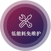 服務(wù)流程