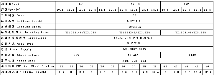 QESF鋁型材專用氧化起重機(jī)