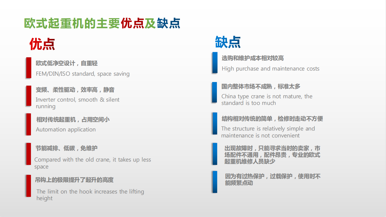 image.png 歐式起重機(jī)的主要優(yōu)點(diǎn)及缺點(diǎn)說(shuō)明